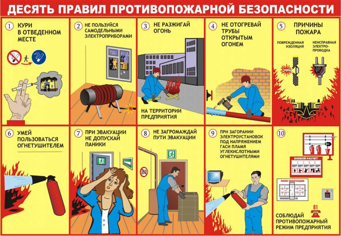 Какие требования пожарной безопасности при эксплуатации паровых котлов указаны неверно